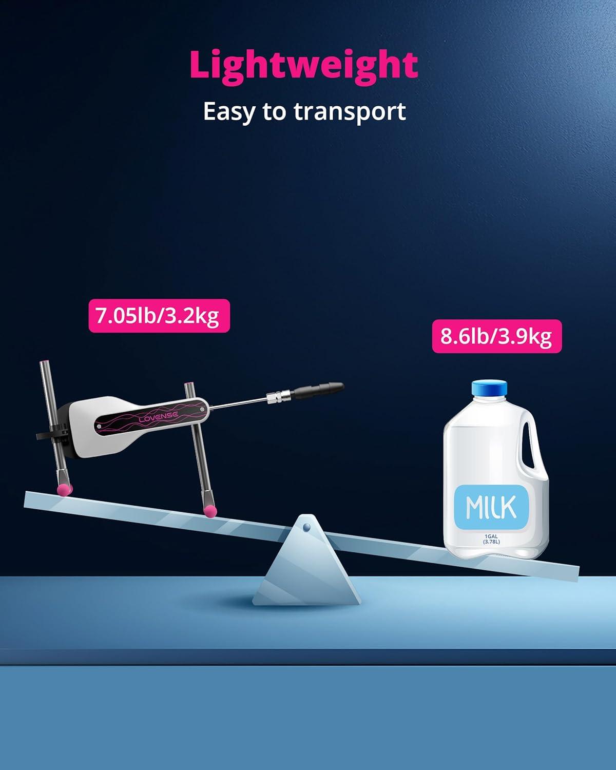 imageLOVENSE Mini Sex Machine Sex Toys Machines amp Devices with Remote Control Thrusting Machine for Women for G Spot Anal Stimulation Adult Toys with Dildo Discreet Packaging